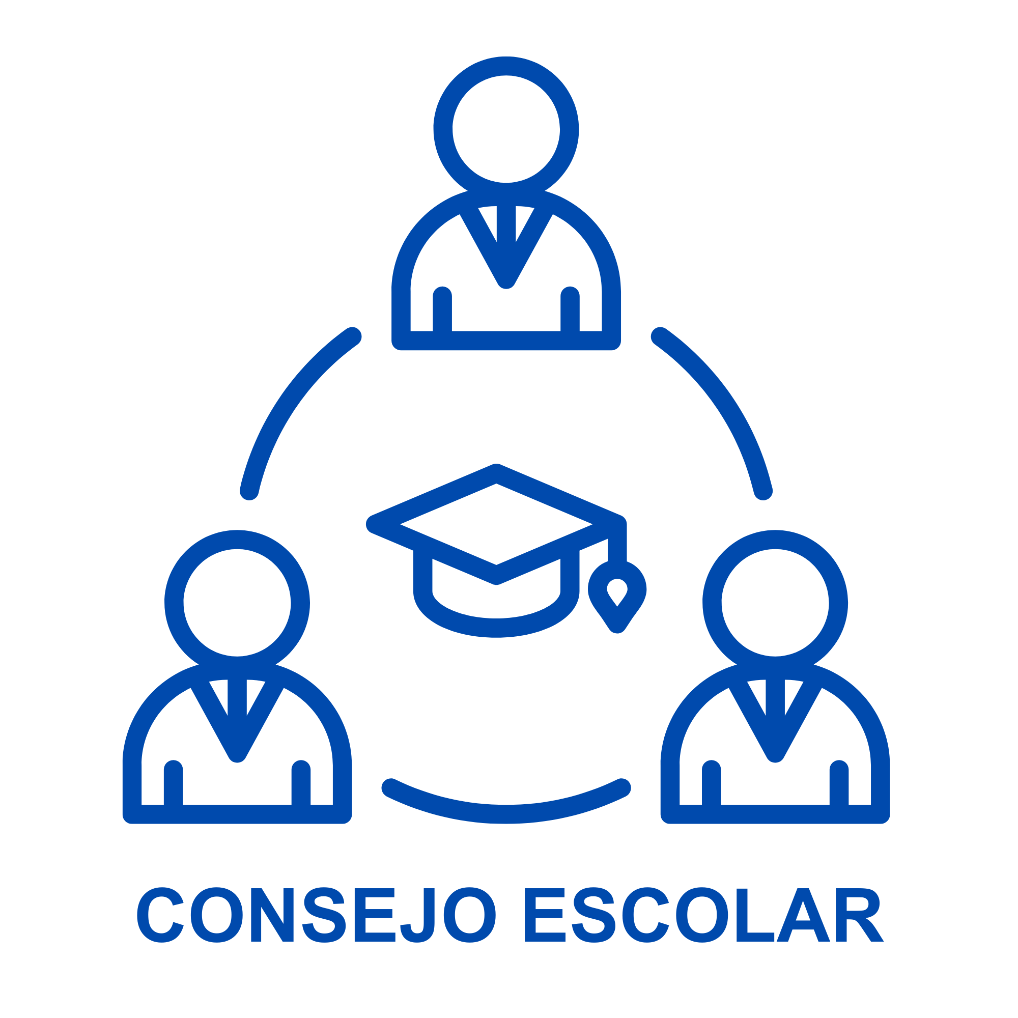 CONSEJO ESCOLAR
