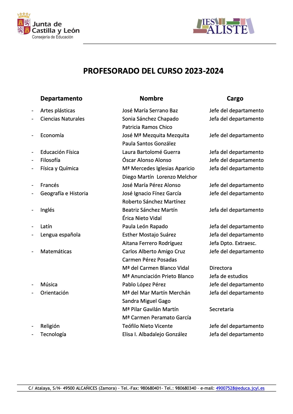 Profesorado 2023-2024